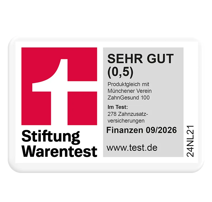 Testsieger Mindset