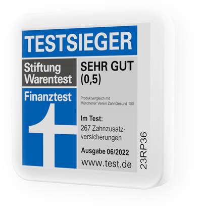 Testsieger Mindset