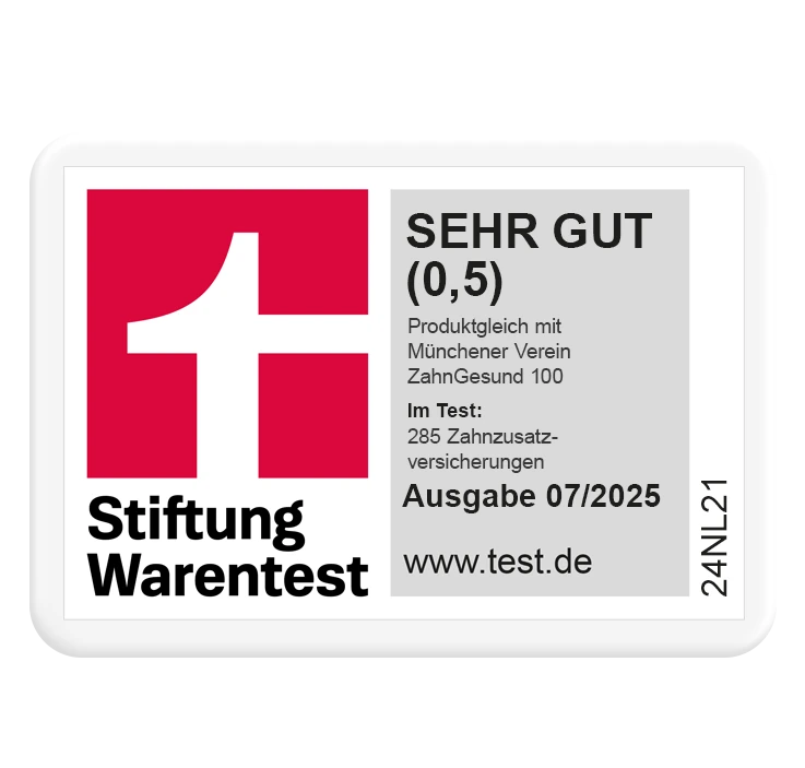 Testsieger Siegel 2025